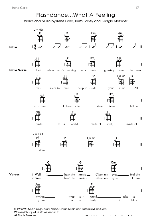 flashdance...what a feeling ukulele chord songbook irene cara