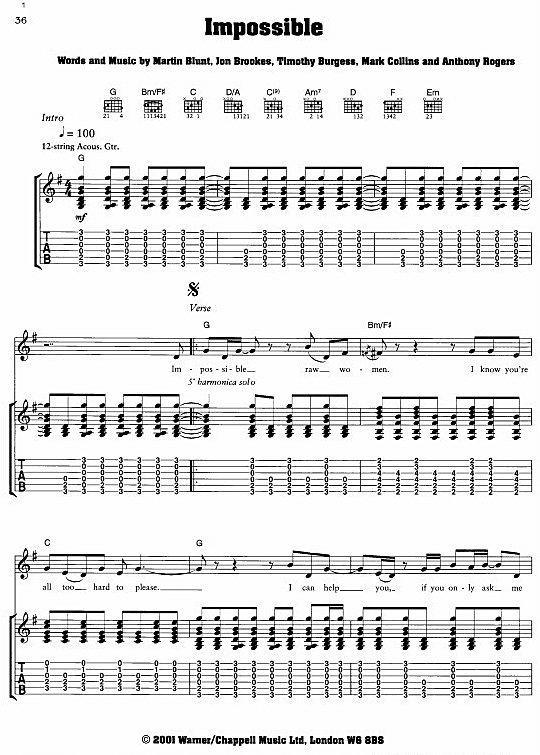 impossible gitarre tab the charlatans