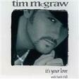 it's your love very easy piano tim mcgraw with faith hill