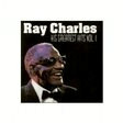 lonely avenue piano, vocal & guitar chords ray charles