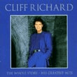 mistletoe and wine alto sax solo cliff richard