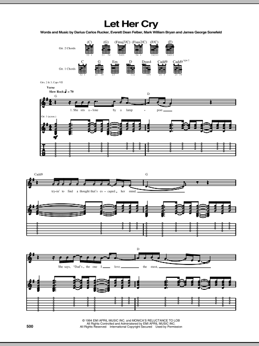 Let Her Cry (Guitar Tab) von Hootie & The Blowfish
