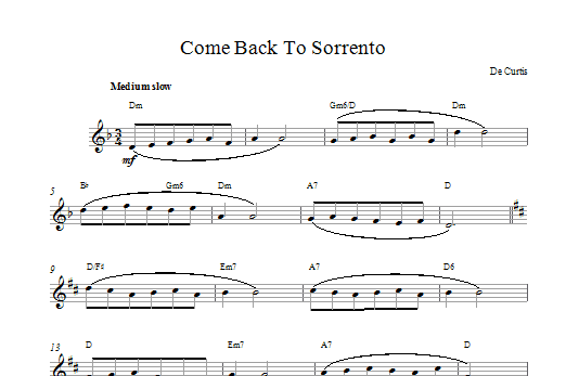 Come Back To Sorrento (Lead Sheet / Fake Book) von Ernesto De Curtis