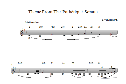 Theme From Pathetique Sonata (Lead Sheet / Fake Book) von Ludwig van Beethoven