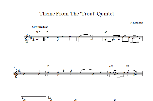 Theme From Trout Quintet (Lead Sheet / Fake Book) von Franz Schubert