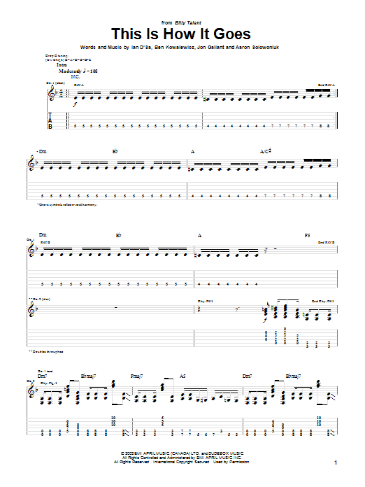 This Is How It Goes (Guitar Tab) von Billy Talent