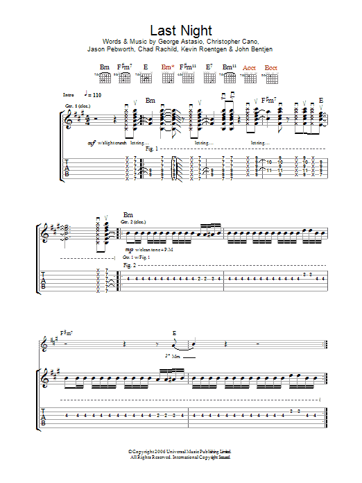 Last Night (Guitar Tab) von Orson