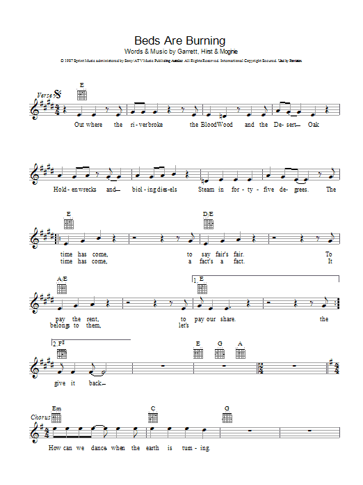 Beds Are Burning (Lead Sheet / Fake Book) von Midnight Oil