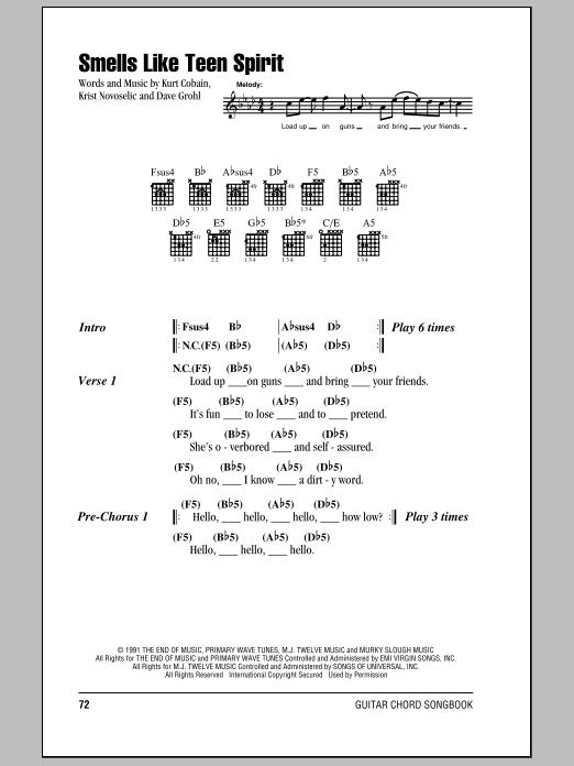 Smells Like Teen Spirit (Guitar Chords/Lyrics) von Nirvana