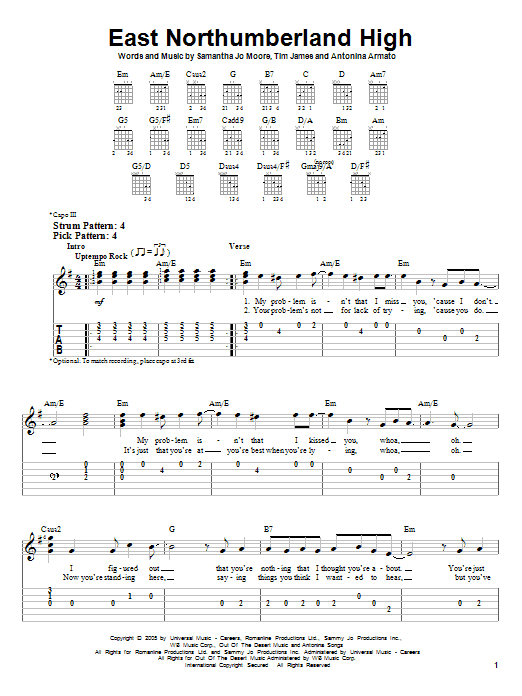 East Northumberland High (Easy Guitar Tab) von Hannah Montana