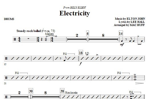 Electricity (from Billy Elliot) - Drums (Choir Instrumental Pak) von Mac Huff