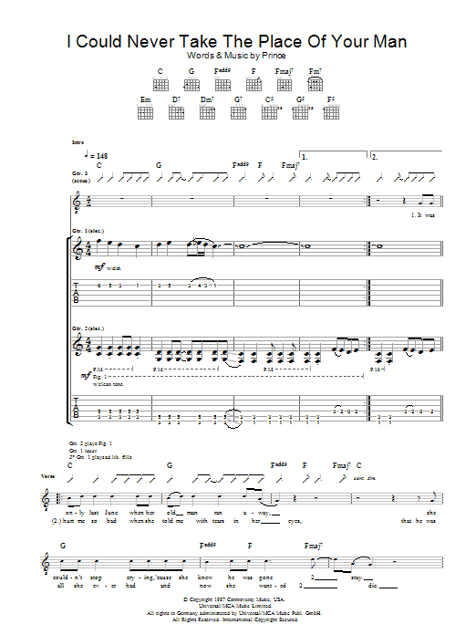 I Could Never Take The Place Of Your Man (Guitar Tab) von Prince