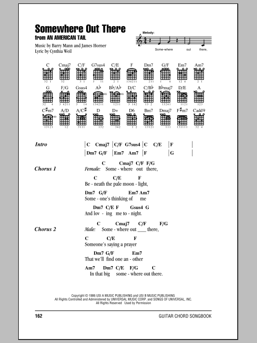 Somewhere Out There (Guitar Chords/Lyrics) von Linda Ronstadt & James Ingram