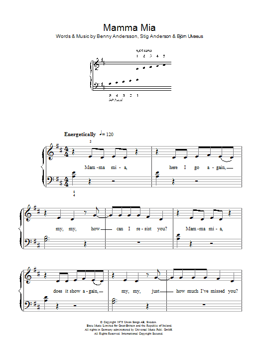 Mamma Mia (Easy Piano) von ABBA