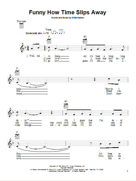 Funny How Time Slips Away (Ukulele) von Elvis Presley