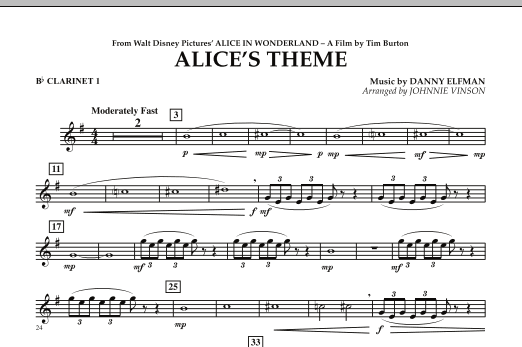 Alice's Theme (from Alice In Wonderland) - Bb Clarinet 1 (Concert Band) von Johnnie Vinson