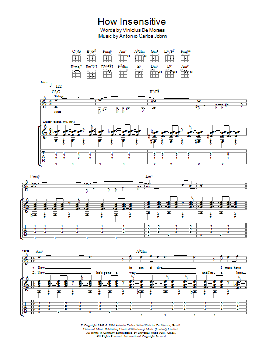 How Insensitive (Insensatez) (Guitar Tab) von Antonio Carlos Jobim