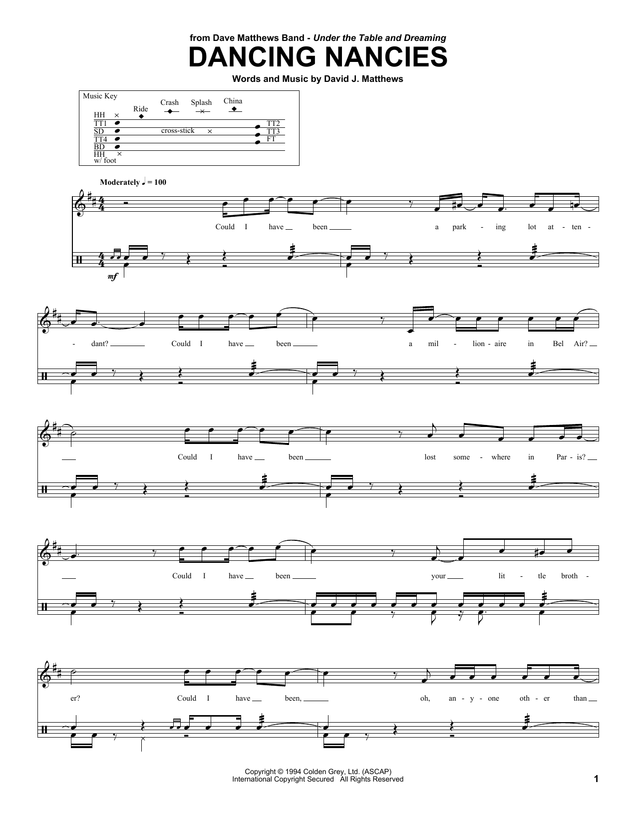 Dancing Nancies (Drums Transcription) von Dave Matthews Band