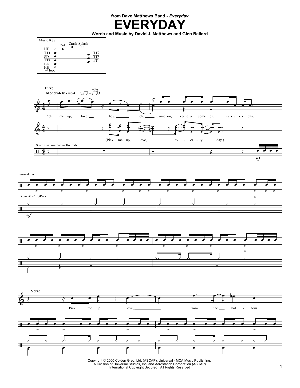 Everyday (Drums Transcription) von Dave Matthews Band