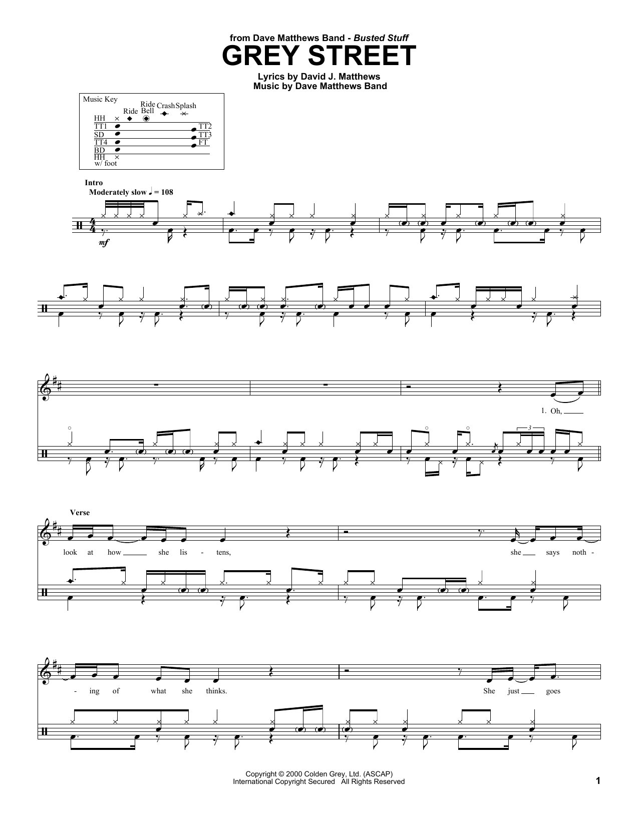 Grey Street (Drums Transcription) von Dave Matthews Band