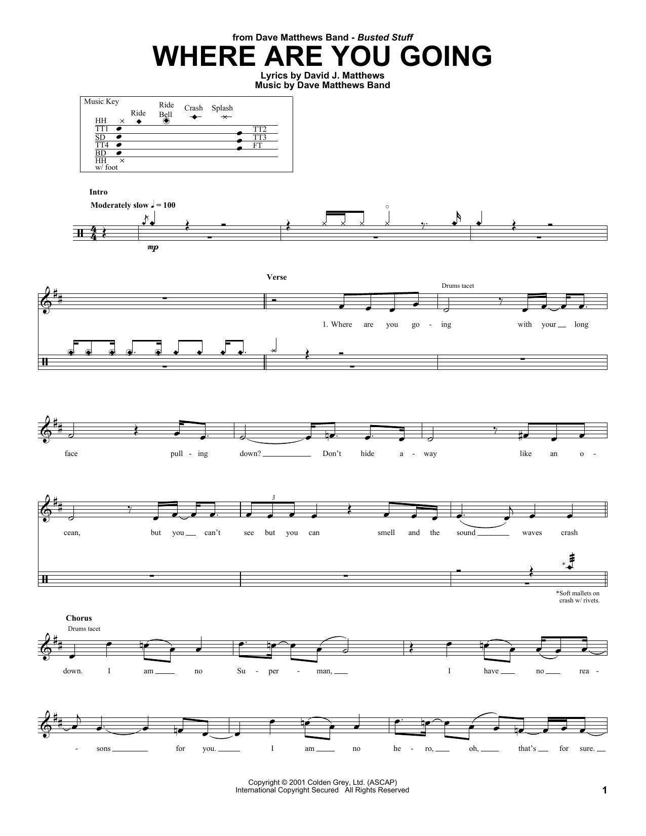 Where Are You Going (Drums Transcription) von Dave Matthews Band