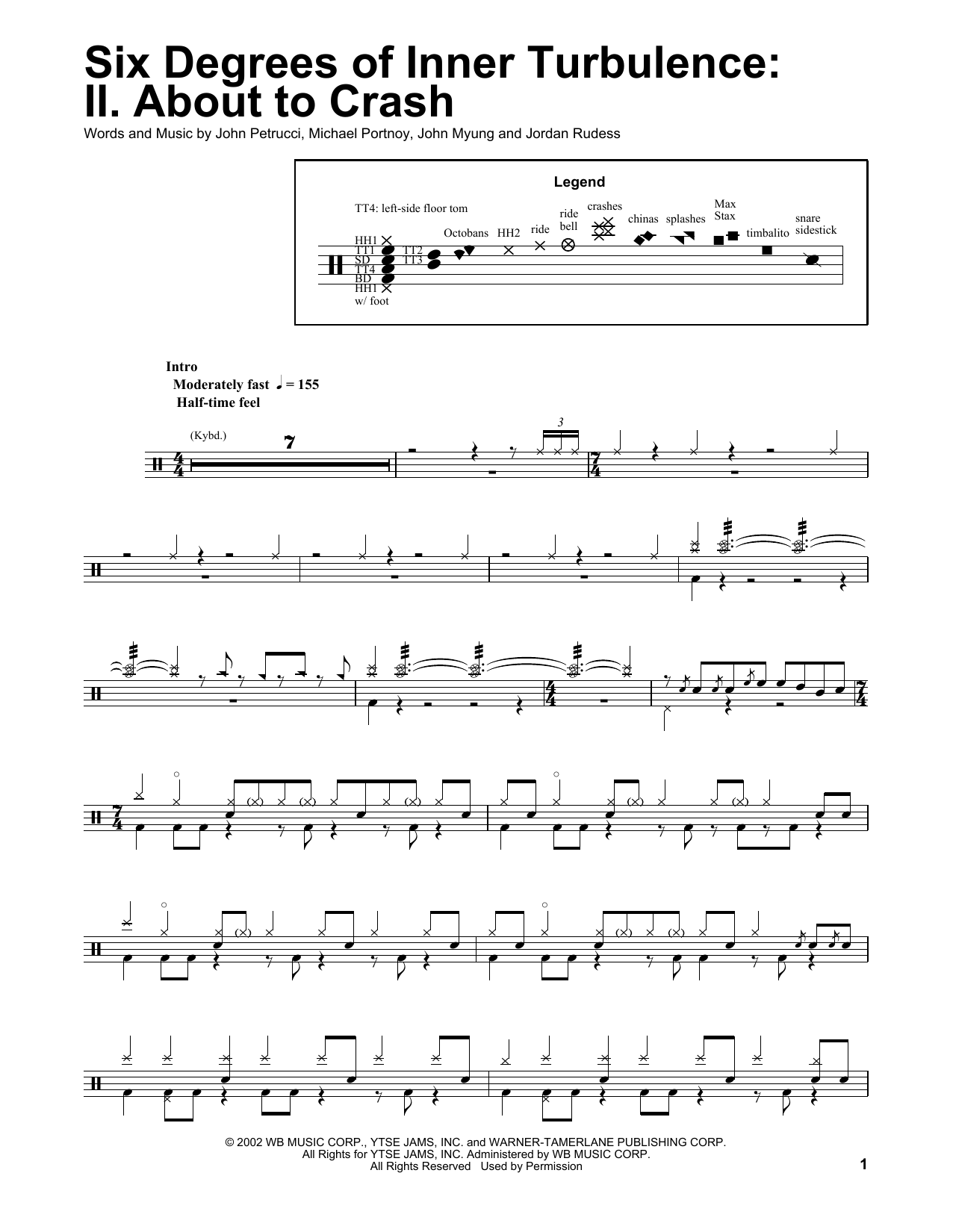 Six Degrees Of Inner Turbulence: II. About To Crash (Drums Transcription) von Dream Theater