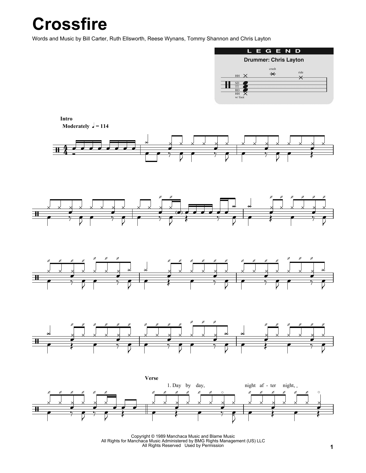 Crossfire (Drums Transcription) von Stevie Ray Vaughan