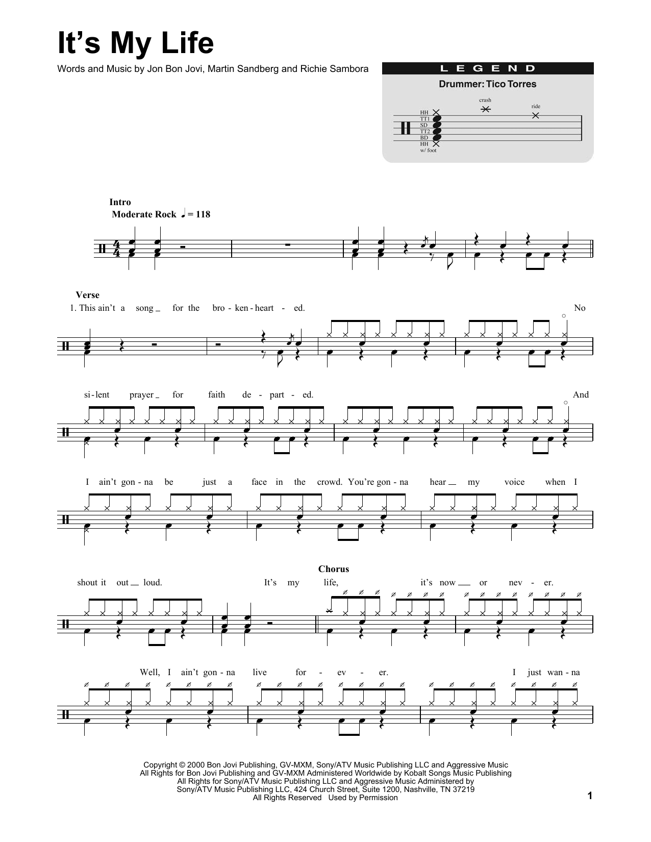 It's My Life (Drums Transcription) von Bon Jovi