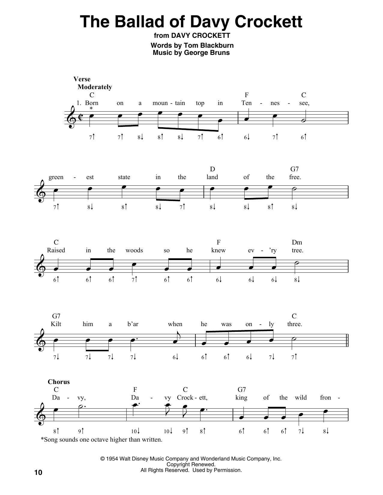 The Ballad Of Davy Crockett (from Davy Crockett) (Harmonica) von Fess Parker