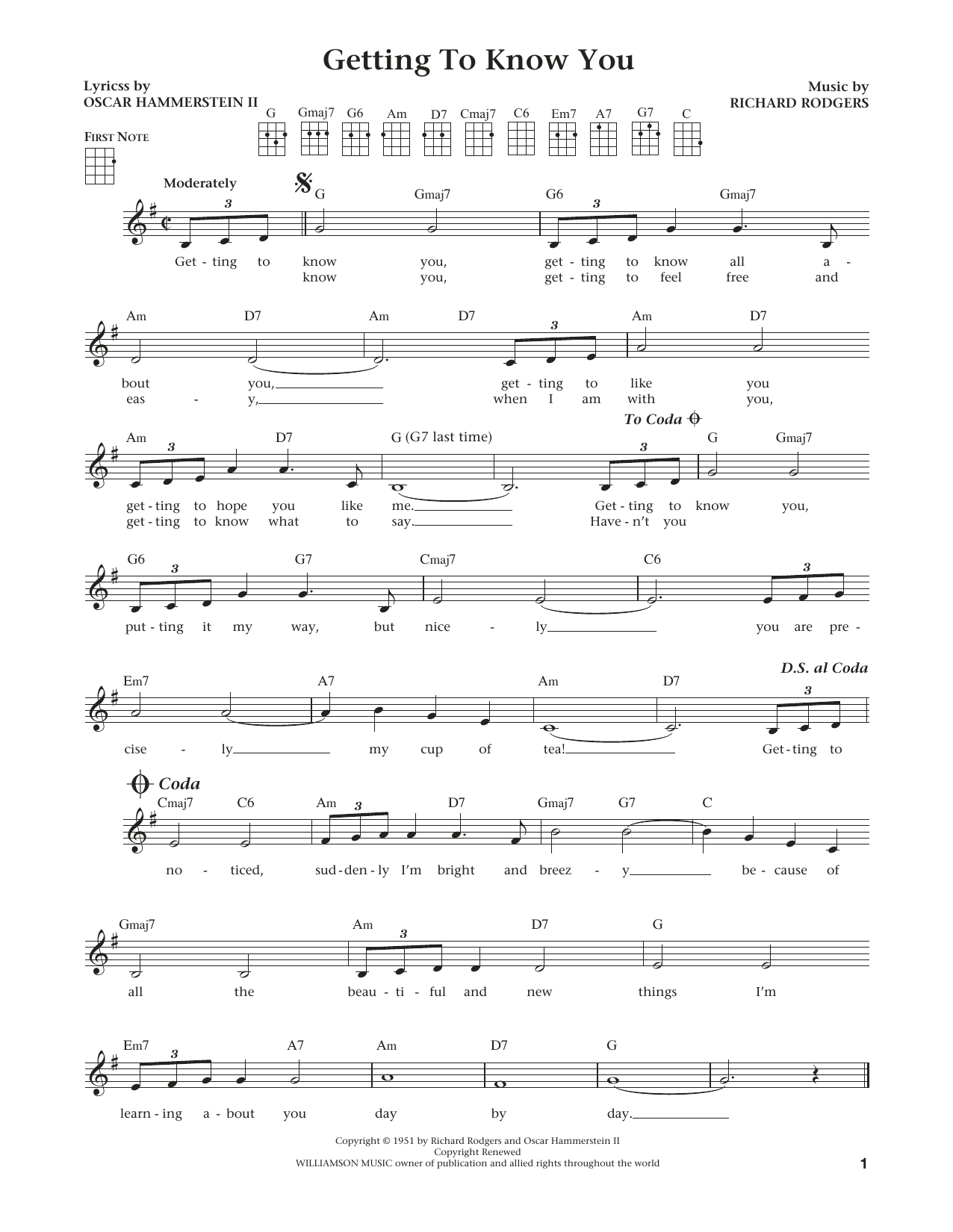 Getting To Know You (from The Daily Ukulele) (arr. Liz and Jim Beloff) (Ukulele) von Rodgers & Hammerstein