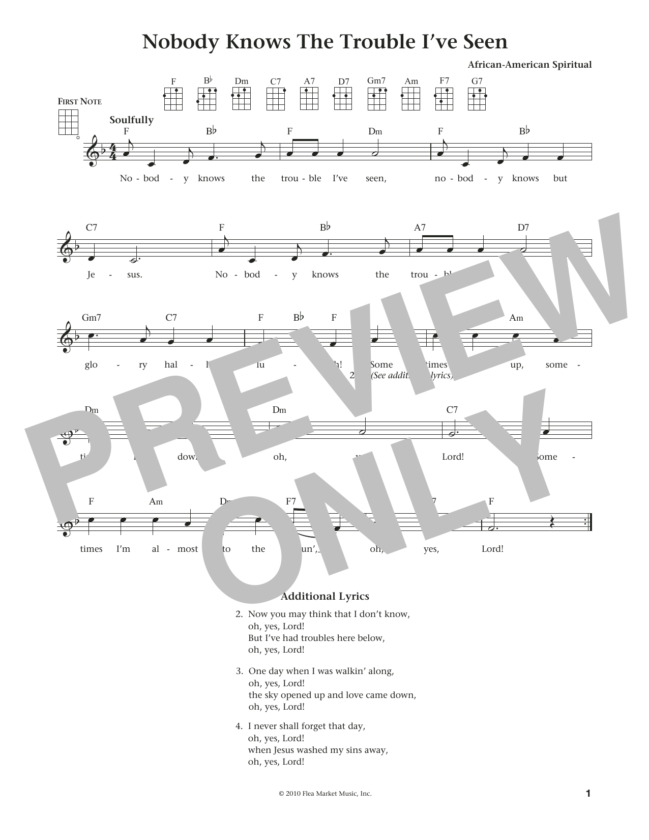 Nobody Knows The Trouble I've Seen (from The Daily Ukulele) (arr. Liz and Jim Beloff) (Ukulele) von African-American Spiritual