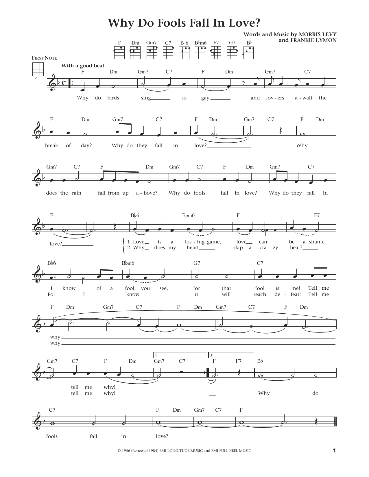 Why Do Fools Fall In Love (from The Daily Ukulele) (arr. Liz and Jim Beloff) (Ukulele) von Frankie Lymon & The Teenagers