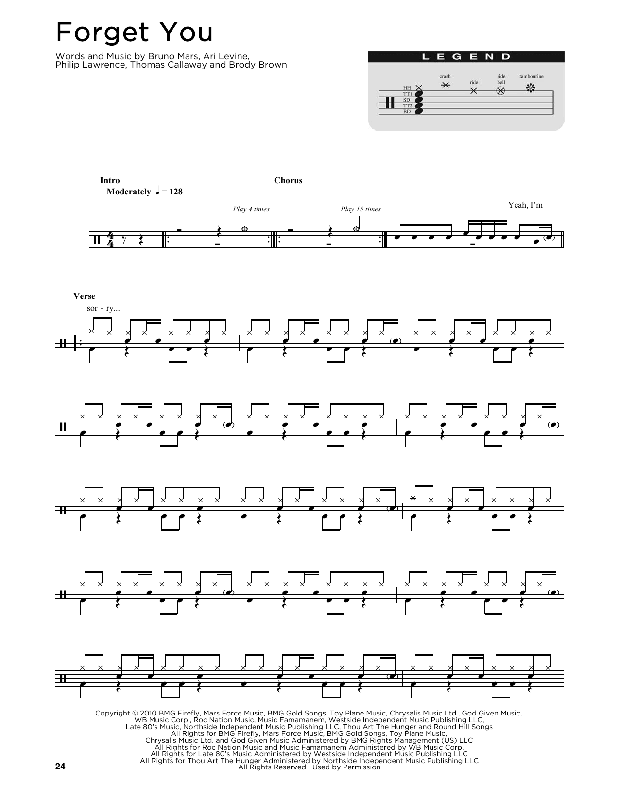 Forget You (Drum Chart) von Cee Lo Green