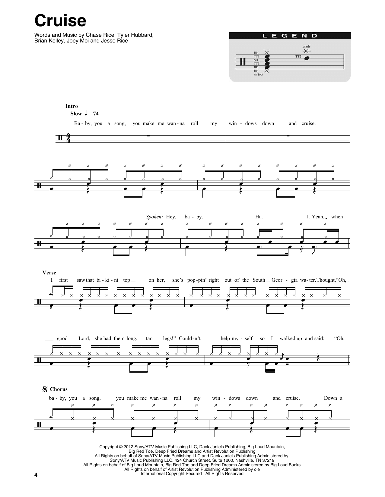 Cruise (Drums Transcription) von Florida Georgia Line