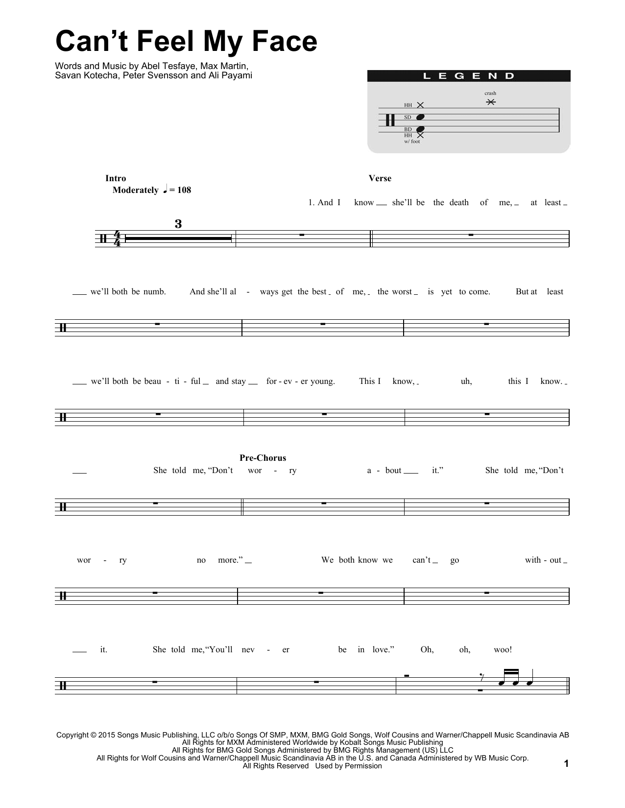 Can't Feel My Face (Drums Transcription) von The Weeknd