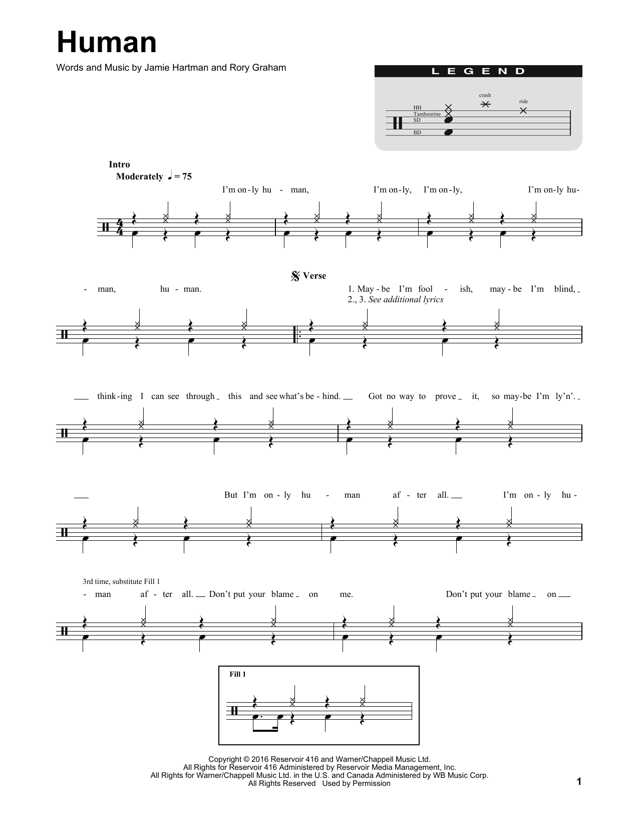 Human (Drums Transcription) von Rag'n'Bone Man