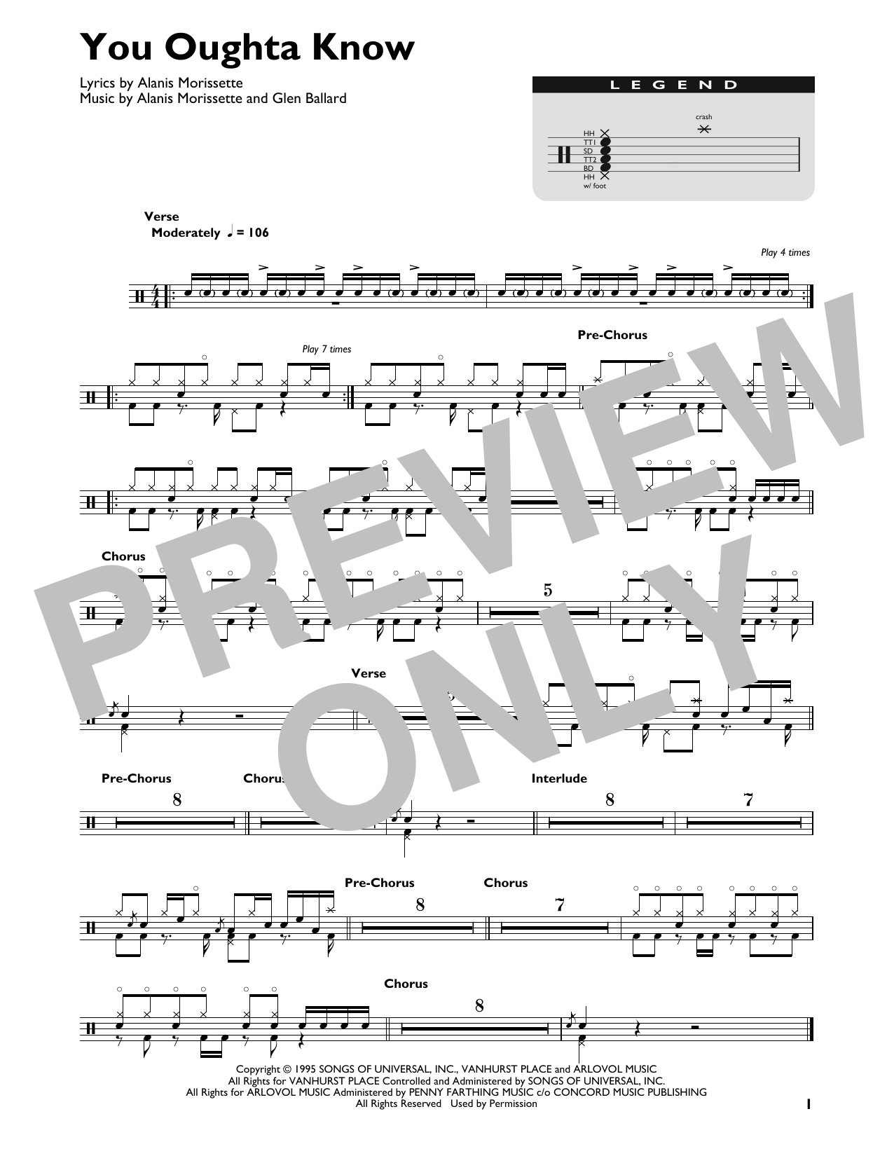 You Oughta Know (Drum Chart) von Alanis Morissette