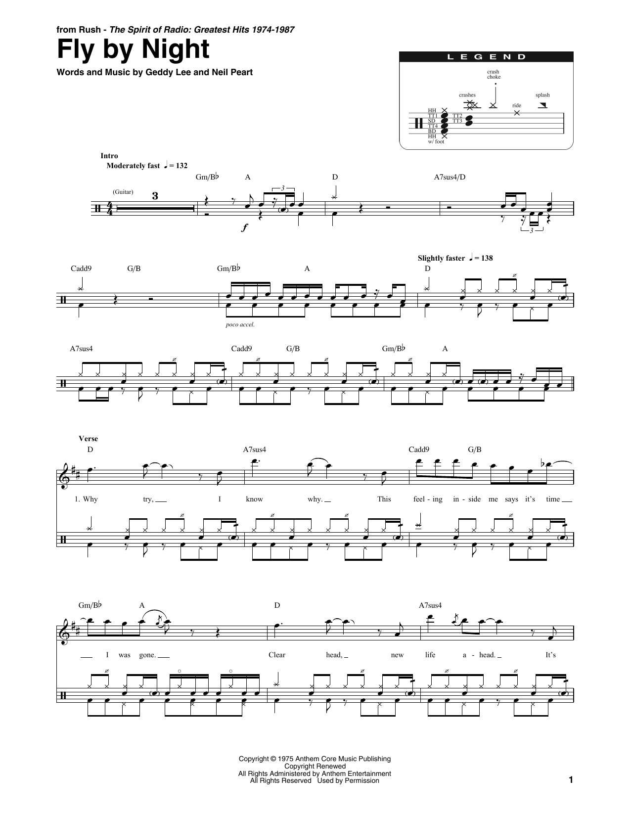 Fly By Night (Drums Transcription) von Rush