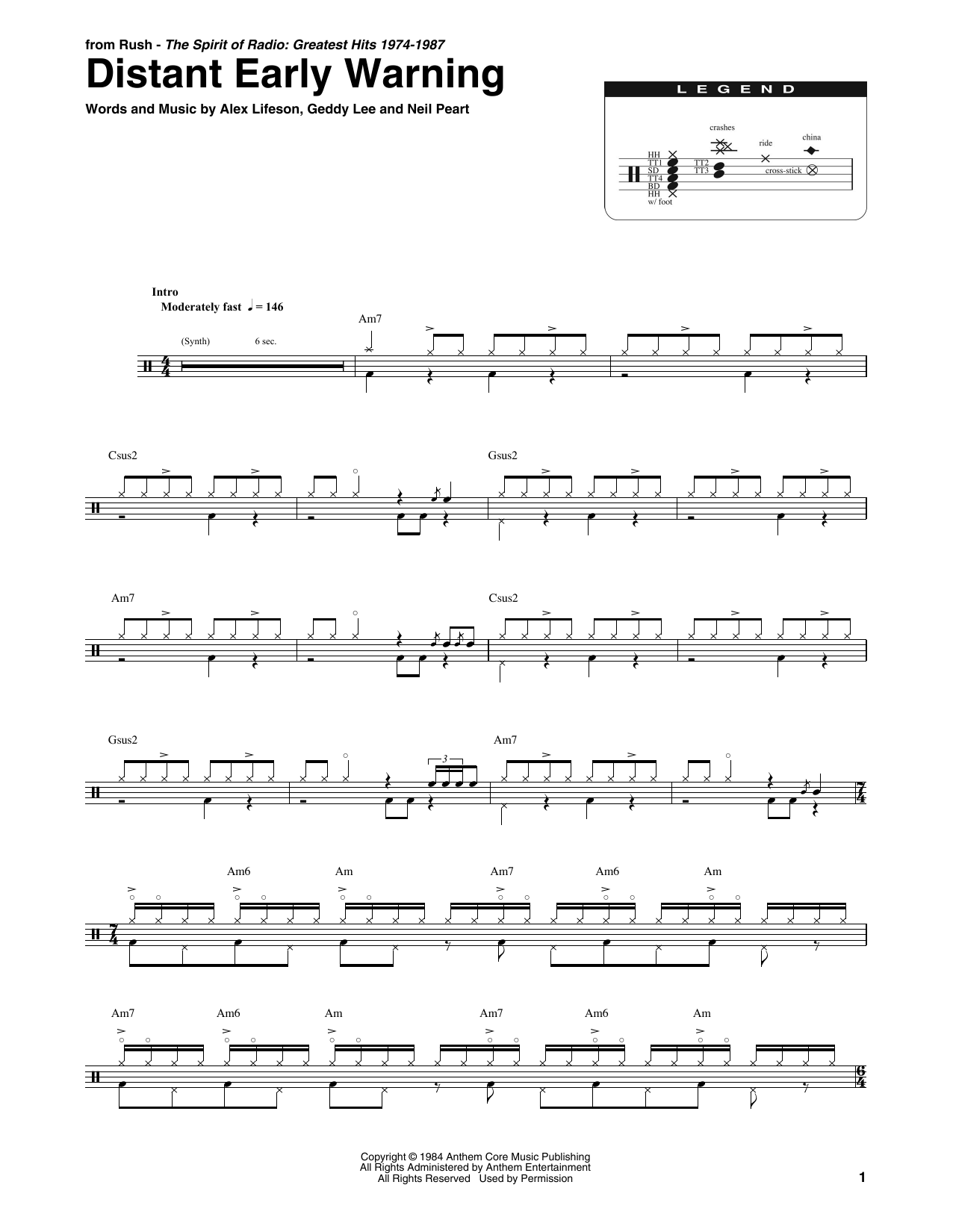 Distant Early Warning (Drums Transcription) von Rush