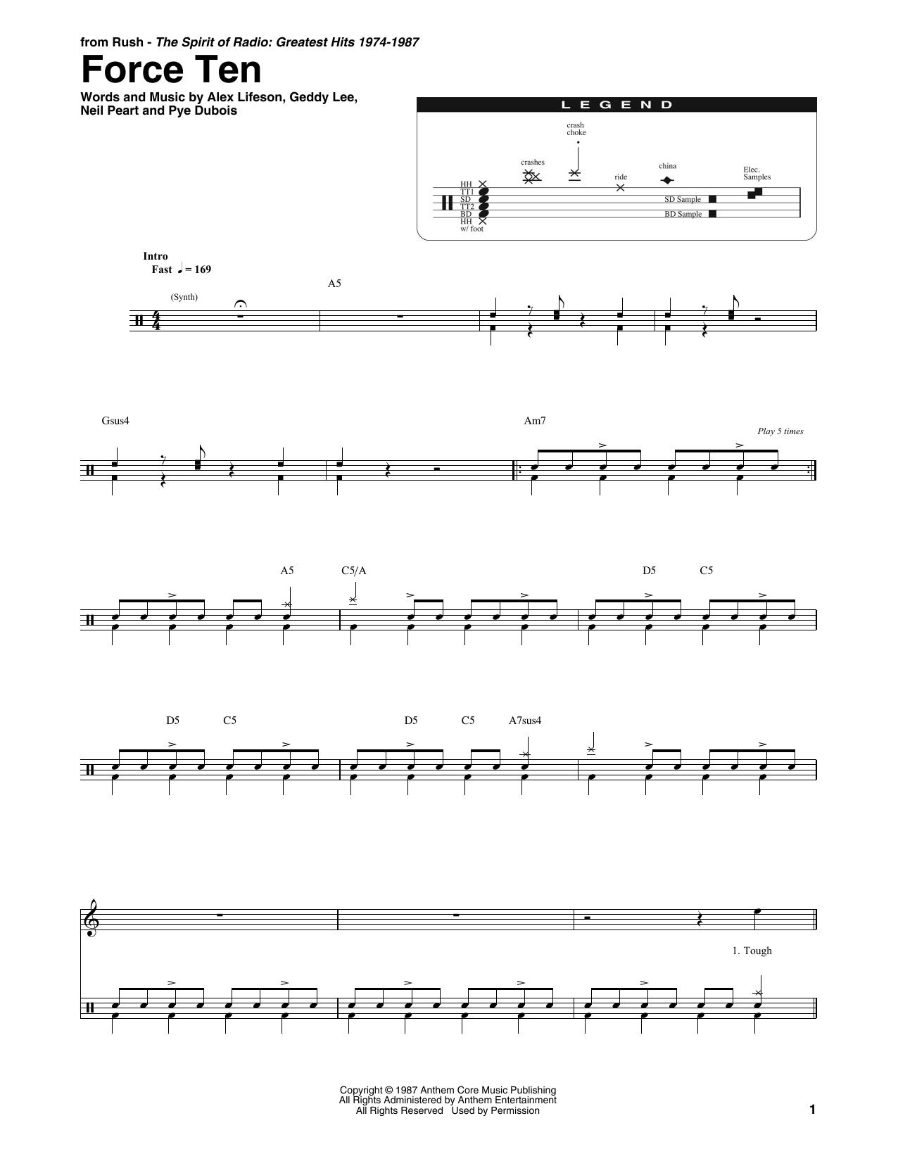 Force Ten (Drums Transcription) von Rush