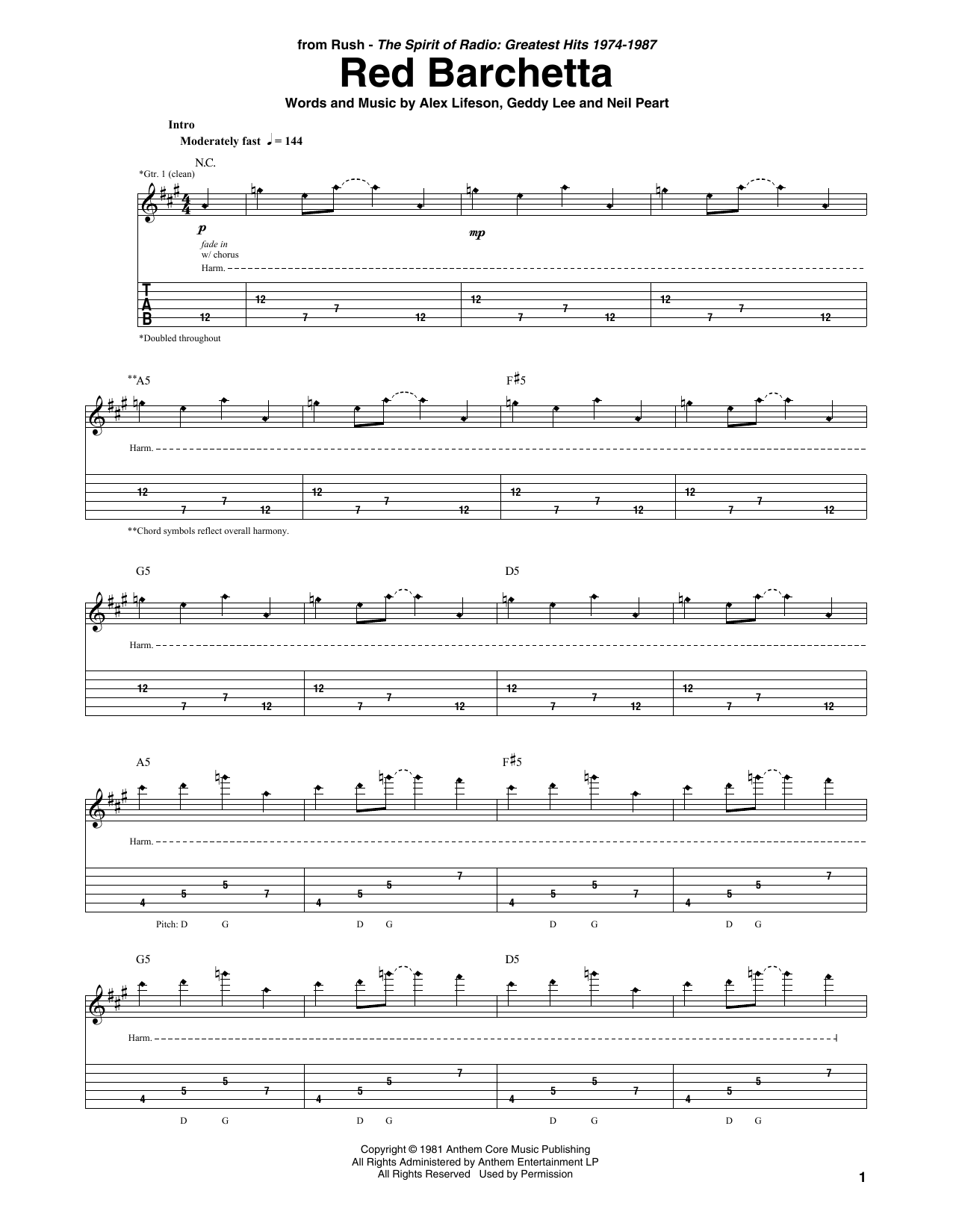 Red Barchetta (Guitar Tab) von Rush