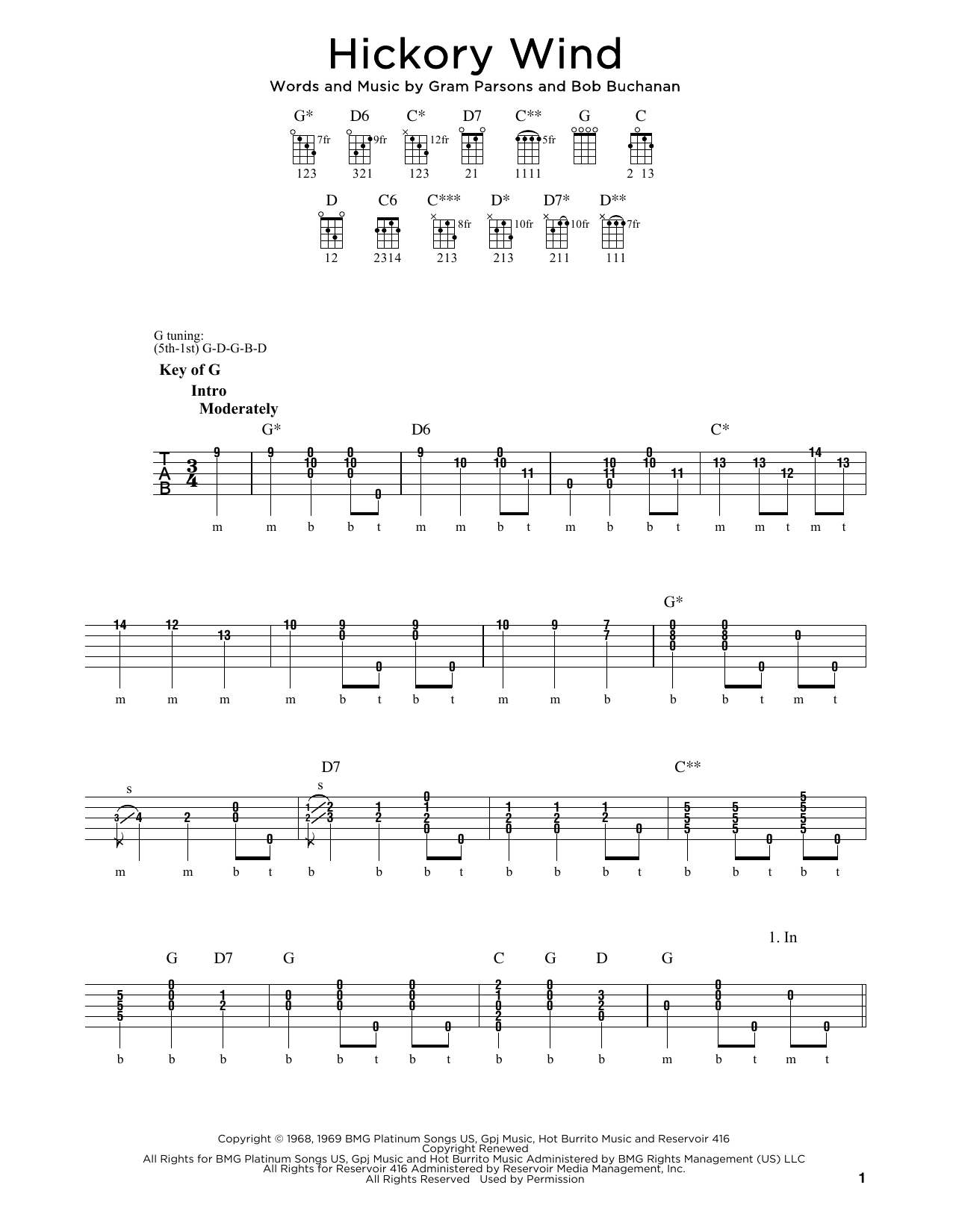 Hickory Wind (Banjo Tab) von Gram Parsons