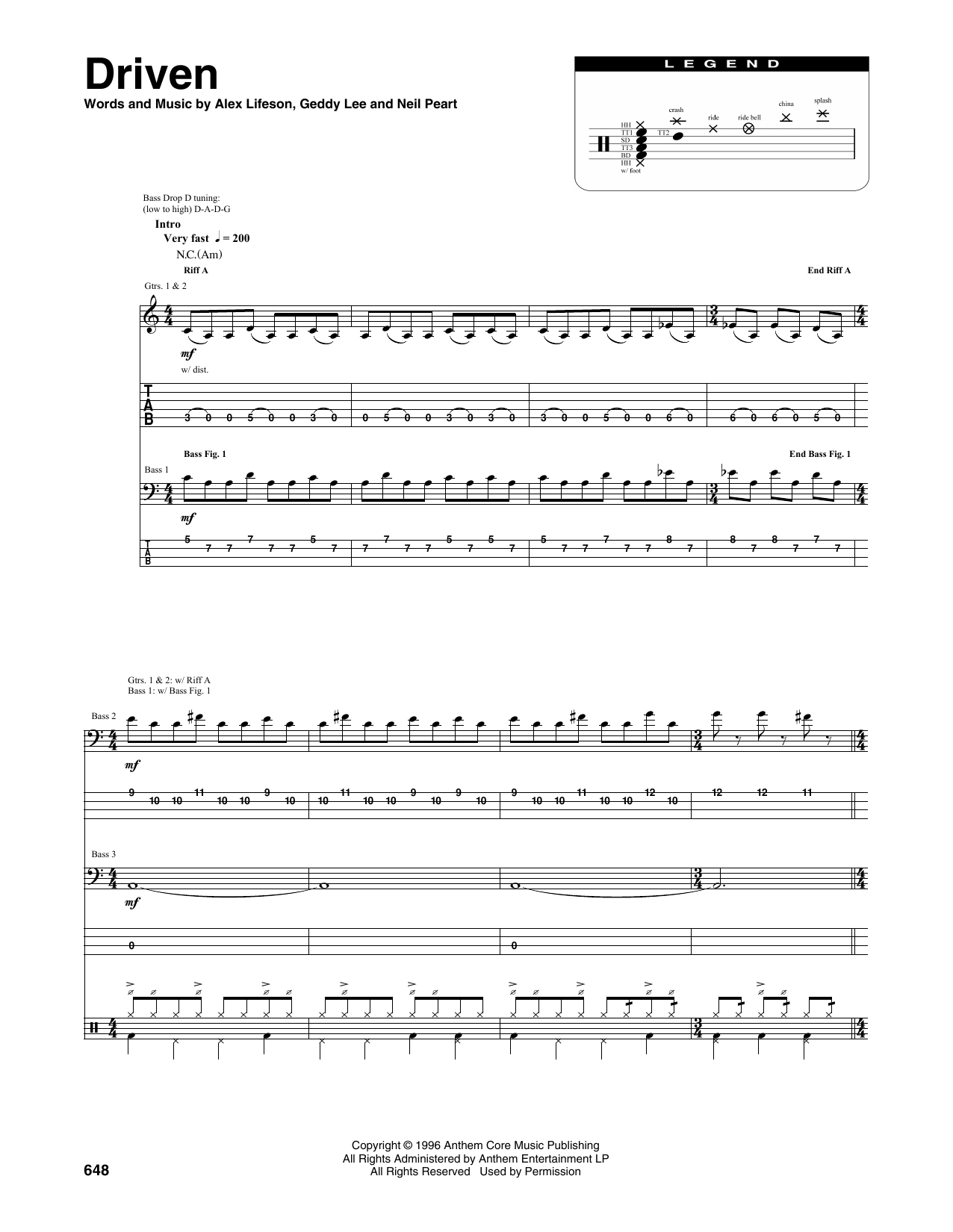 Driven (Transcribed Score) von Rush