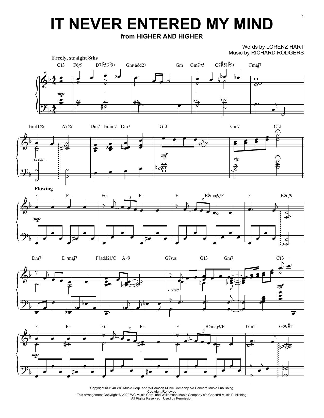 It Never Entered My Mind [Jazz version] (from Higher And Higher) (arr. Brent Edstrom) (Piano Solo) von Rodgers & Hart