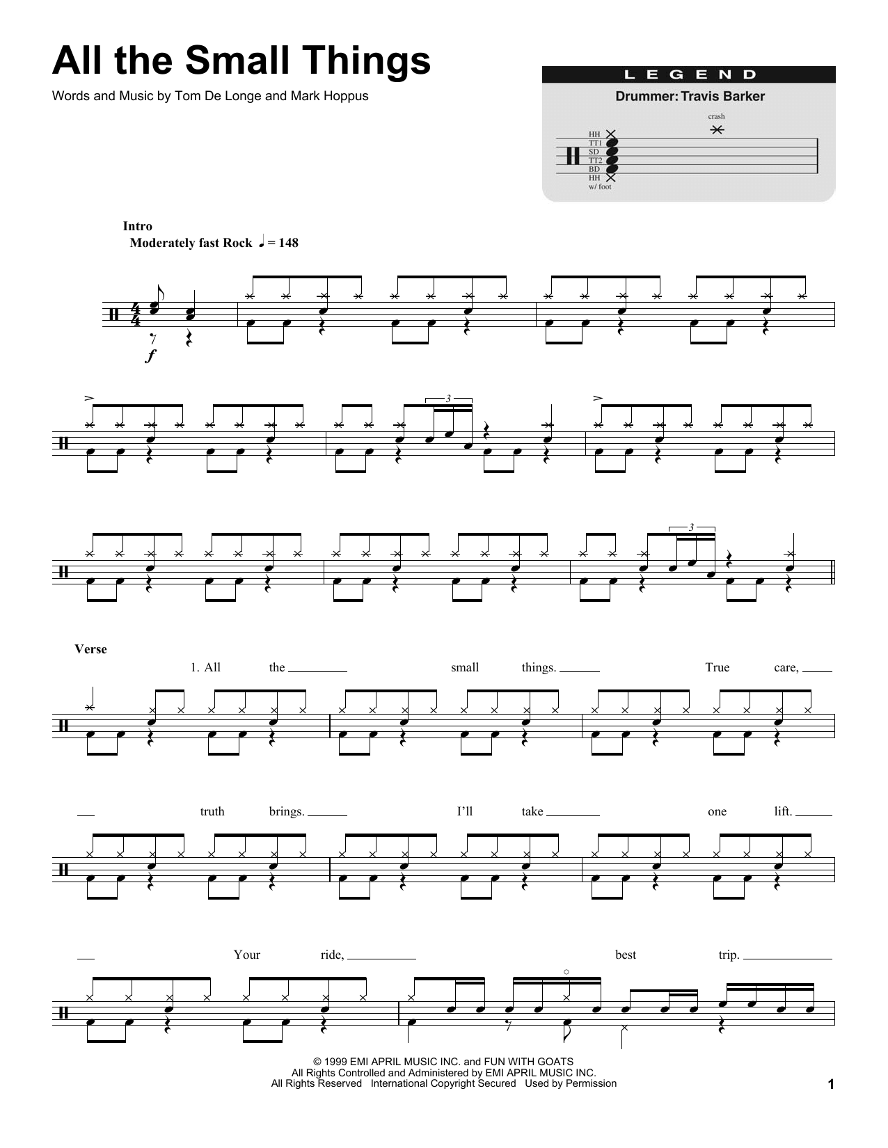 All The Small Things (Drums Transcription) von Blink 182