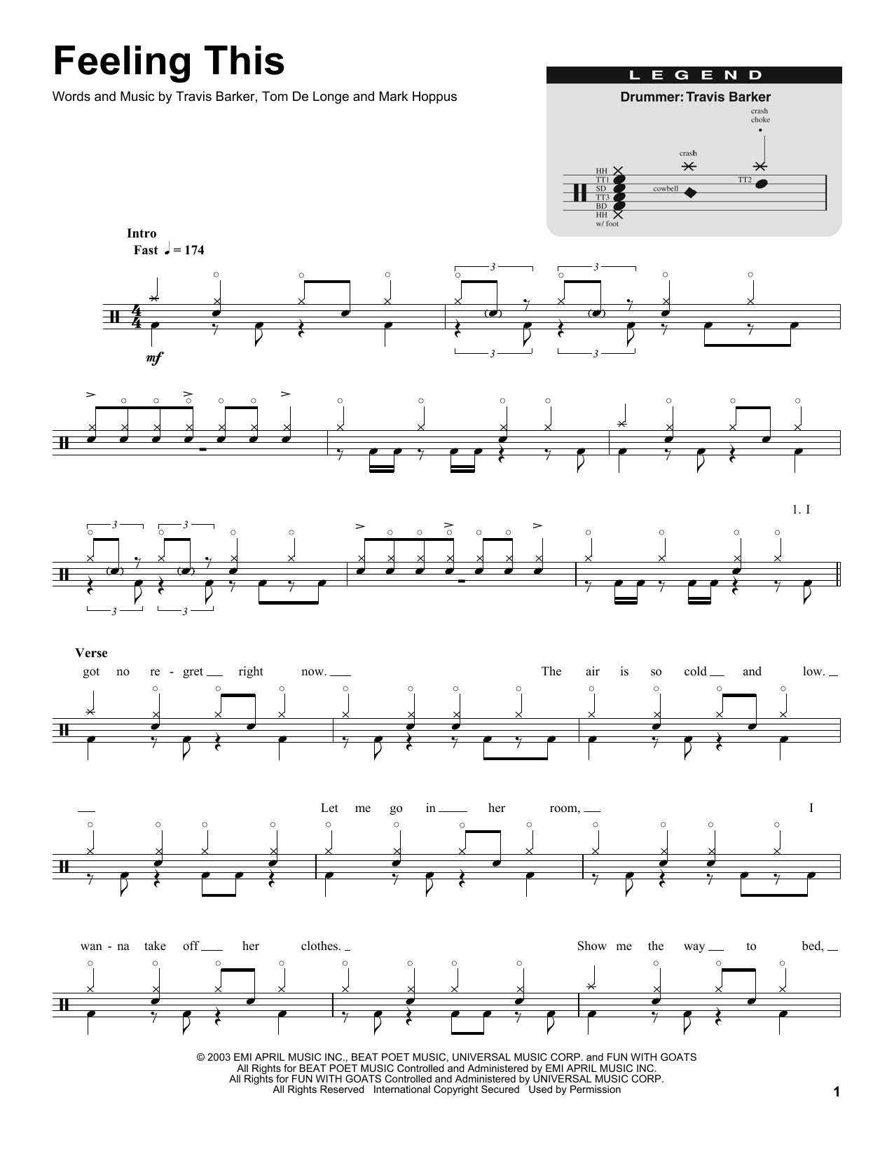 Feeling This (Drums Transcription) von Blink 182