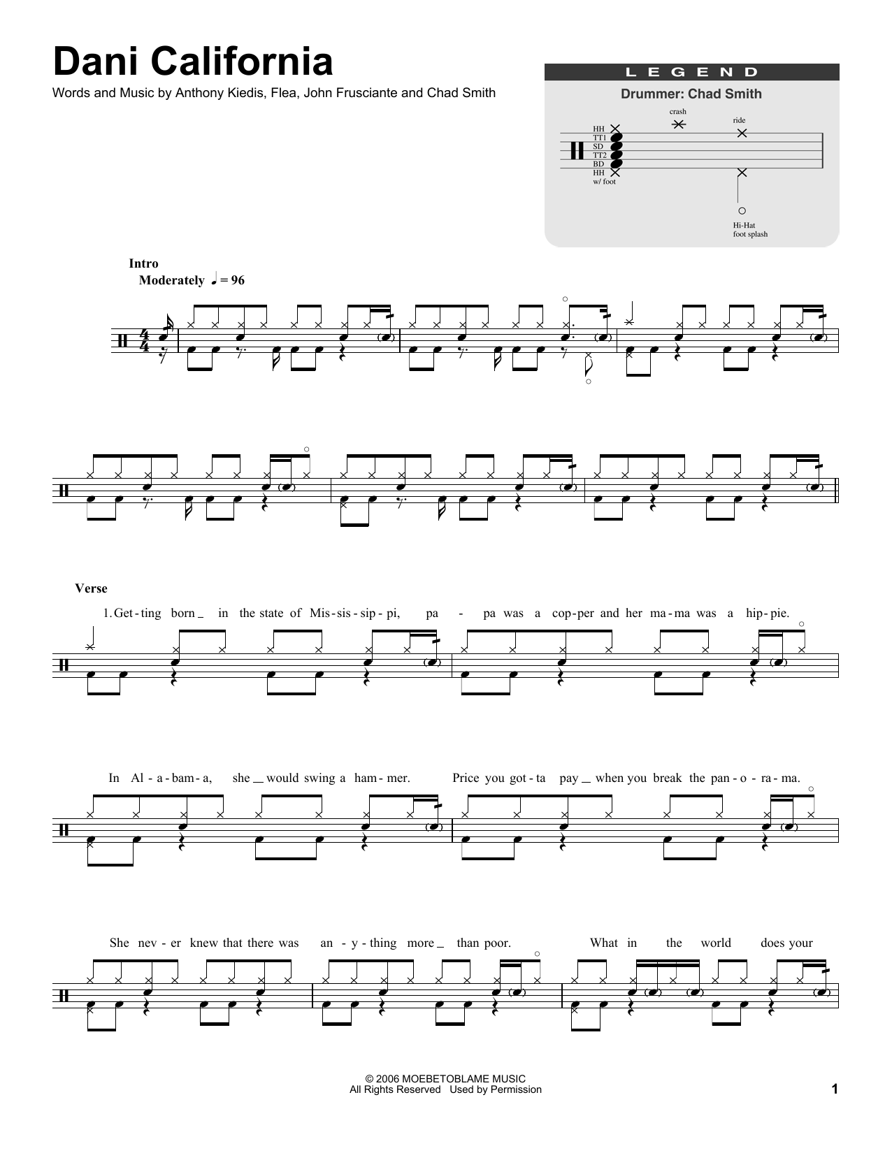 Dani California (Drums Transcription) von Red Hot Chili Peppers