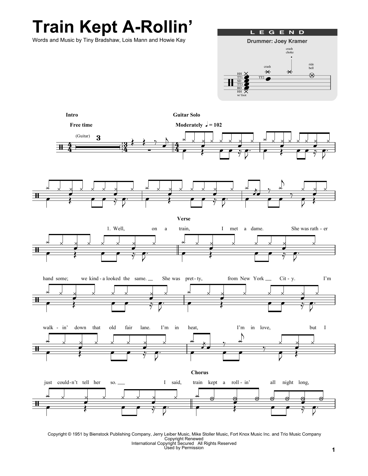 Train Kept A-Rollin' (Drums Transcription) von Aerosmith