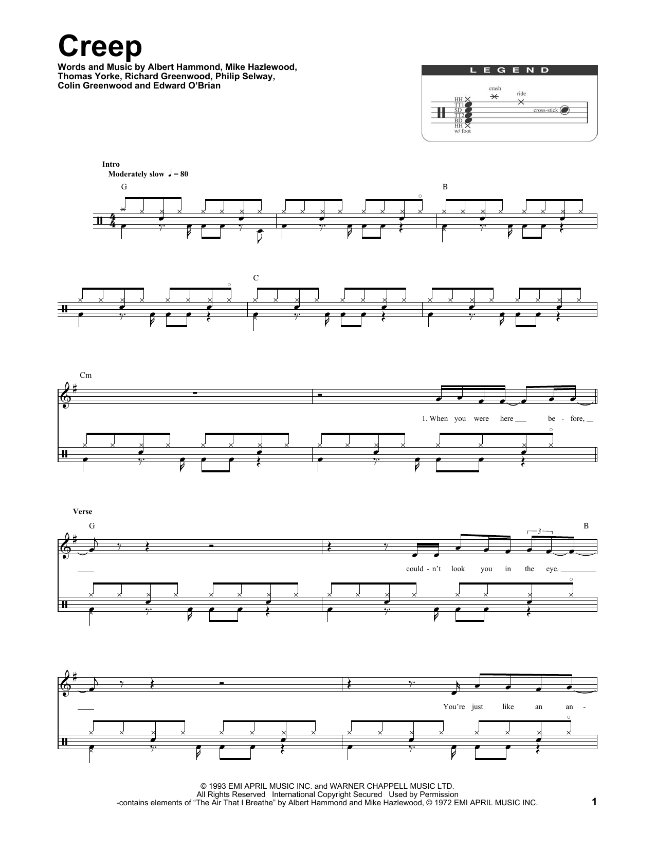 Creep (Drums Transcription) von Radiohead