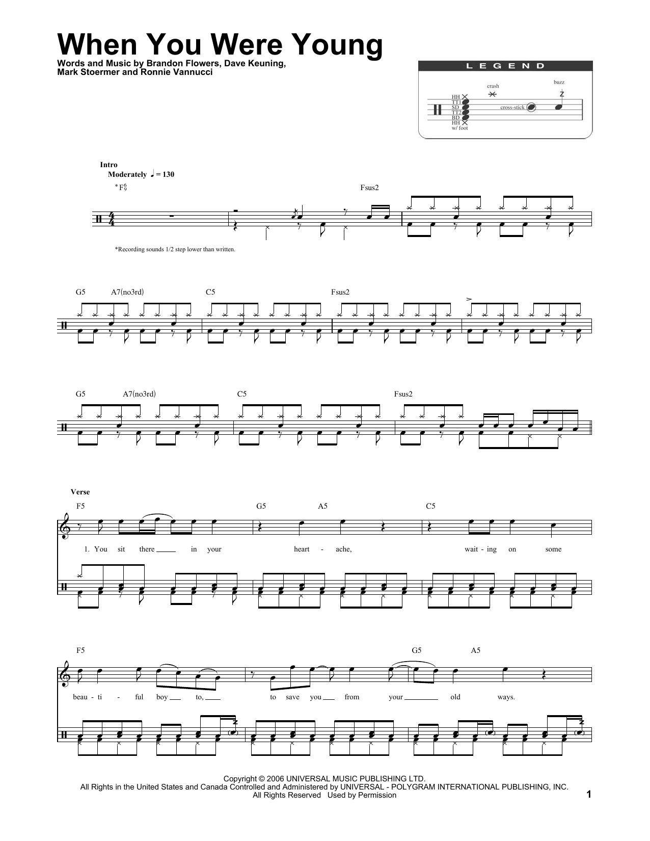 When You Were Young (Drums Transcription) von The Killers